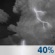 Tonight: A 40 percent chance of showers and thunderstorms, mainly after 1am. Increasing clouds, with a low around 71. Southwest wind 5 to 10 mph becoming light and variable in the evening. Tonight: A 40 percent chance of showers and thunderstorms, mainly after 1am. Increasing clouds, with a low around 71. Southwest wind 5 to 10 mph becoming light and variable in the evening.