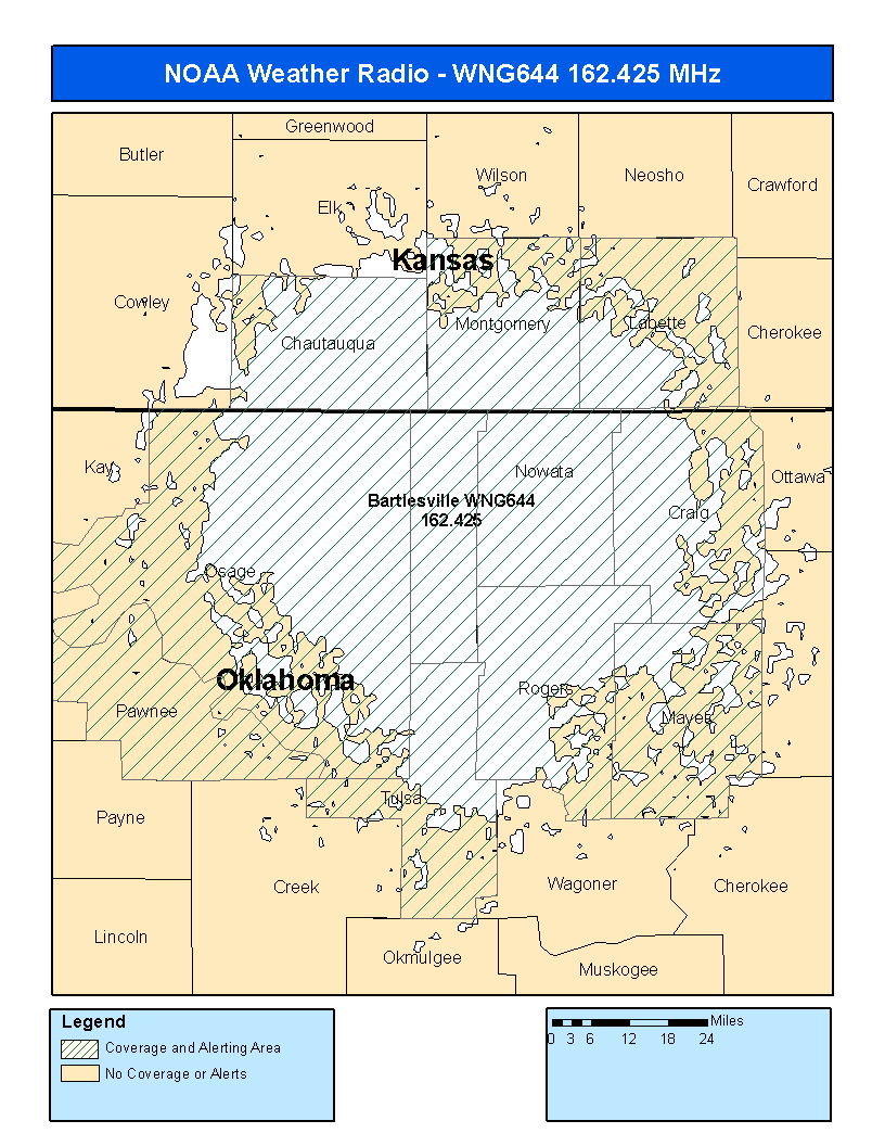 Weather radio