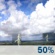 Thursday: A chance of showers and thunderstorms before 10am, then a chance of showers between 10am and 1pm, then a chance of showers and thunderstorms after 1pm. Mostly sunny, with a high near 87. Calm wind becoming west around 5 mph in the afternoon. Chance of precipitation is 50%. New rainfall amounts of less than a tenth of an inch, except higher amounts possible in thunderstorms. Thursday: A chance of showers and thunderstorms before 10am, then a chance of showers between 10am and 1pm, then a chance of showers and thunderstorms after 1pm. Mostly sunny, with a high near 87. Calm wind becoming west around 5 mph in the afternoon. Chance of precipitation is 50%. New rainfall amounts of less than a tenth of an inch, except higher amounts possible in thunderstorms.