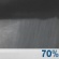 Wednesday Night: Showers likely and possibly a thunderstorm before 1am, then a chance of showers and thunderstorms after 1am.  Mostly cloudy, with a low around 58. South wind around 5 mph becoming southwest after midnight.  Chance of precipitation is 70%.