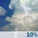Monday: A slight chance of thunderstorms before 7am.  Mostly sunny, with a high near 83. Calm wind becoming west around 5 mph in the afternoon.  Chance of precipitation is 10%.